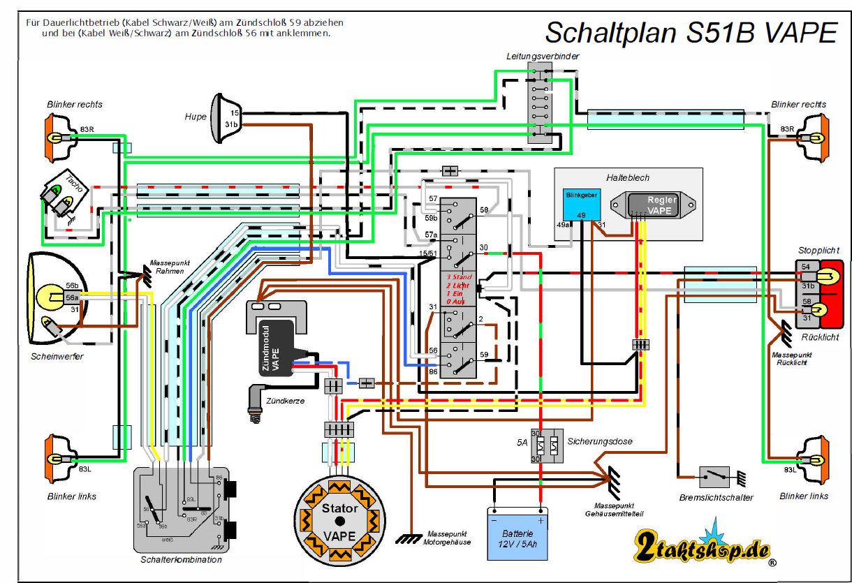 Simson S51 B: Vape-Zndung & Kabelbaum anschlieen 2taktshop.de Simson S51 B: Vape-Zndung & Kabelbaum anschlieen 2taktshop.de