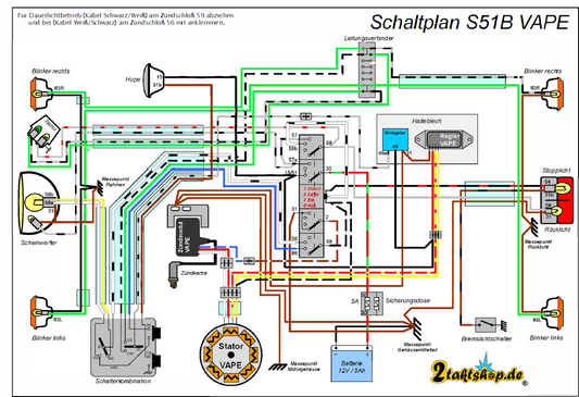 🛠️ Simson S51 B: Elektrik anschließen mit Vape und Kabelbaum – Schritt für Schritt